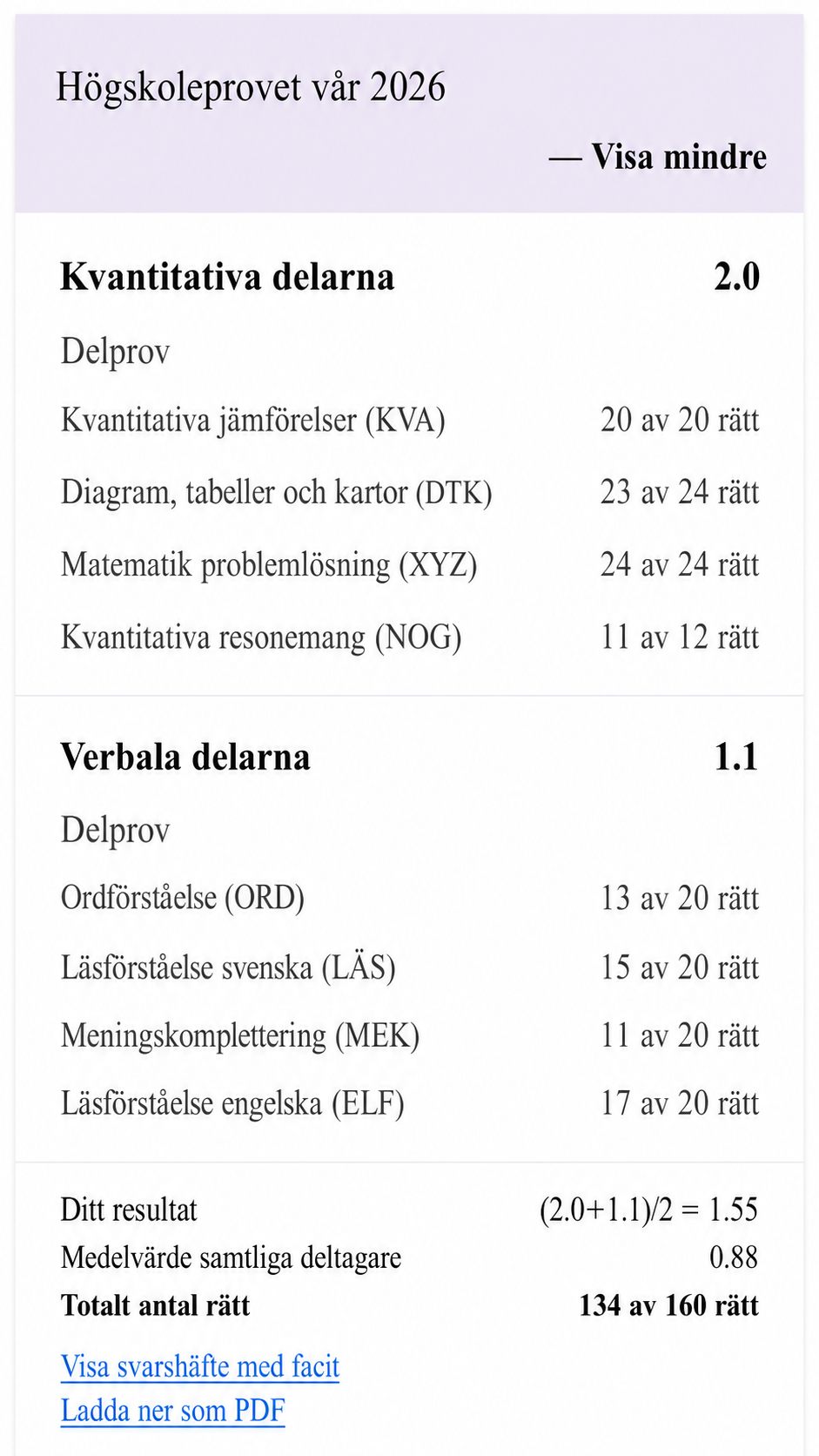Skärmdump av elevens resultat på högskoleprovet