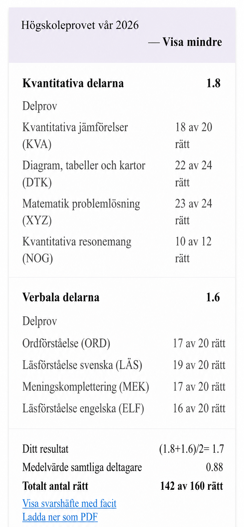 Skärmdump av elevens HP-resultat 1.70